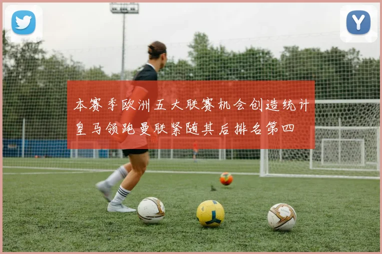 本赛季欧洲五大联赛机会创造统计皇马领跑曼联紧随其后排名第四