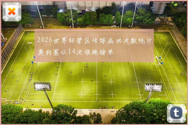 2026世界杯禁区传球成功次数统计奥利塞以14次领跑榜单