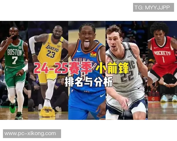 NBA新赛季25大球星评选揭晓第四小前锋究竟花落谁家 NBA新赛季25大球星评选揭晓第四小前锋究竟花落谁家