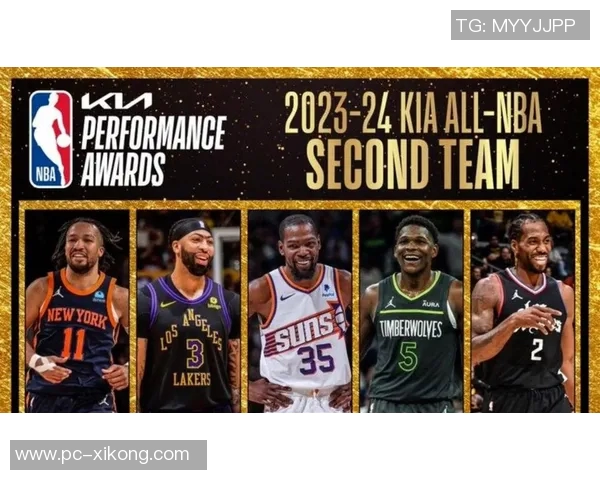 贝弗利点评现役前十球员名单约基奇字母哥詹姆斯库里杜兰特塔图姆华盛顿 贝弗利点评现役前十球员名单约基奇字母哥詹姆斯库里杜兰特塔图姆华盛顿