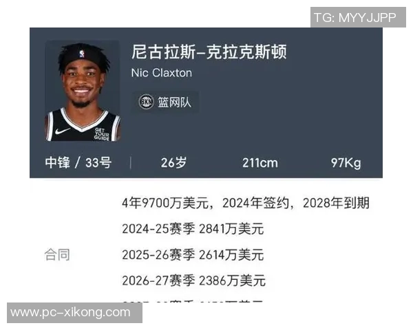 快船勇士对决揭秘NBA年龄最大的球队排名前五